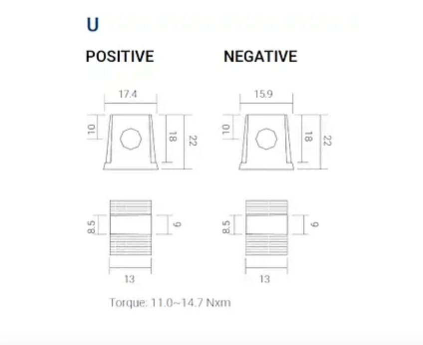 PS-121000 U Powersonic Battery